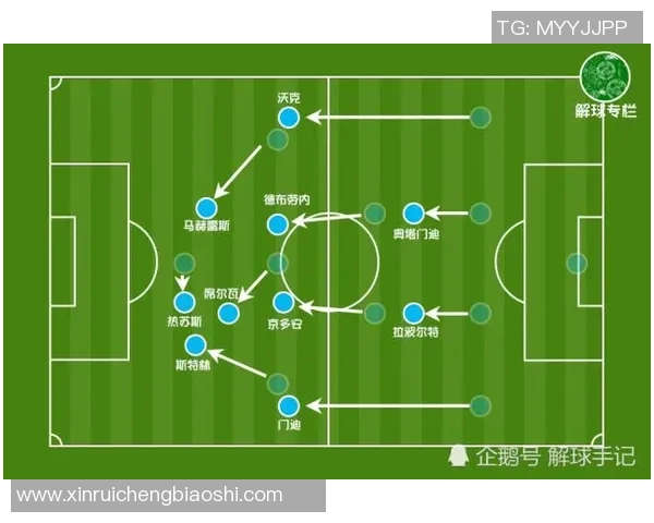 赛后复盘重庆足球队与成都足球队精彩对决的战术分析与经验总结 赛后复盘重庆足球队与成都足球队精彩对决的战术分析与经验总结