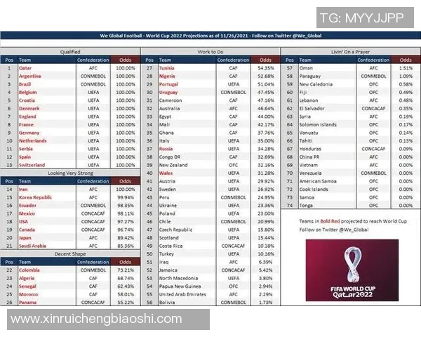 数据分析：上海足球队的配合表现