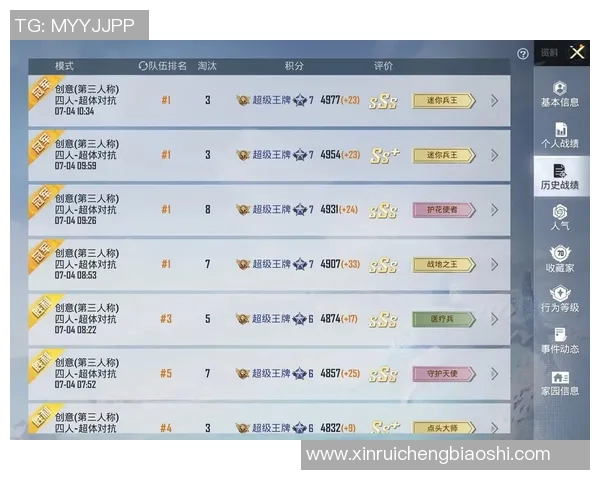权威发布:和平精英状态实力榜单 权威发布:和平精英状态实力榜单
