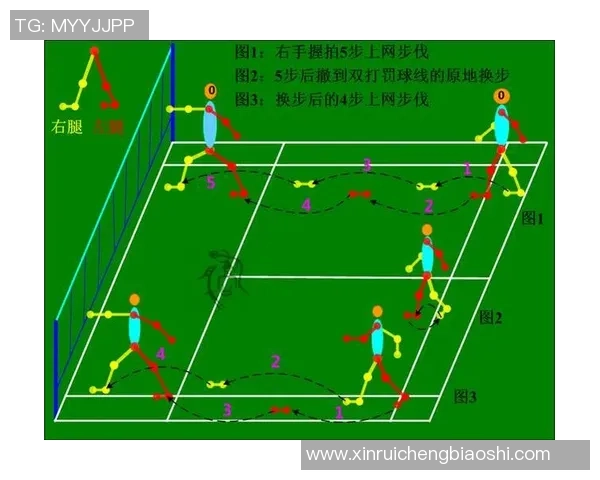 羽毛球战术：南京羽毛球队的转换体系