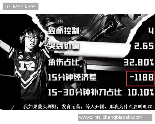 洲际赛点评：RNG的意识表现