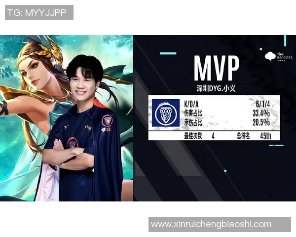 青年赛积分榜:TES以51分领跑 青年赛积分榜:TES以51分领跑